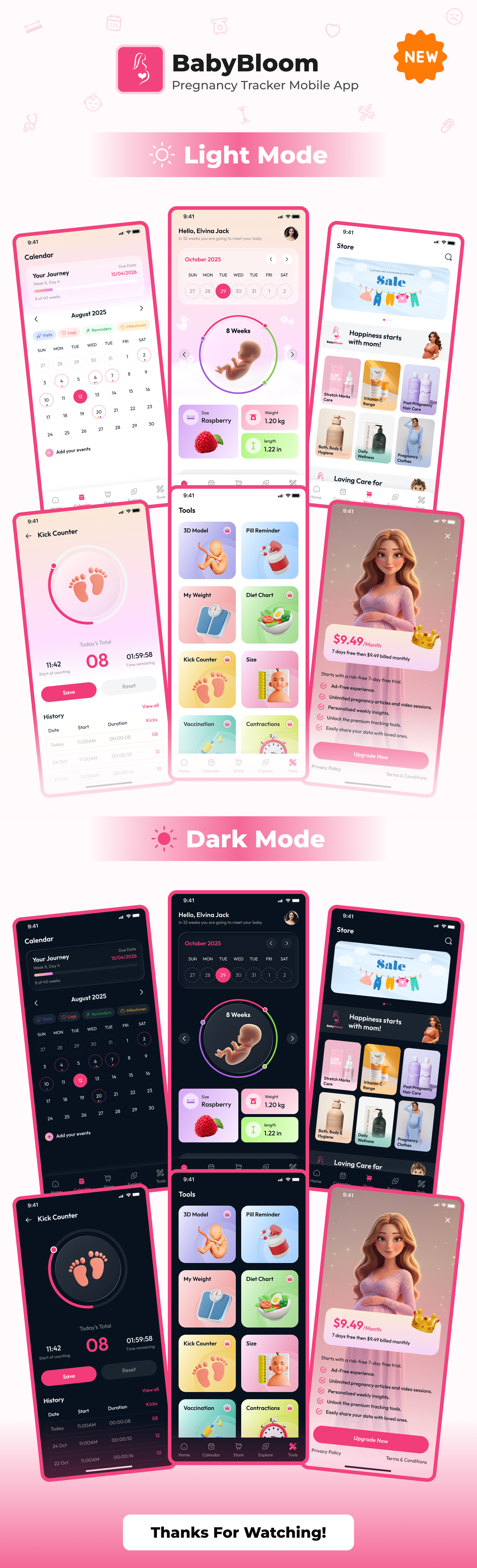 Multimode Flutter Apps - Flutter UI Kit