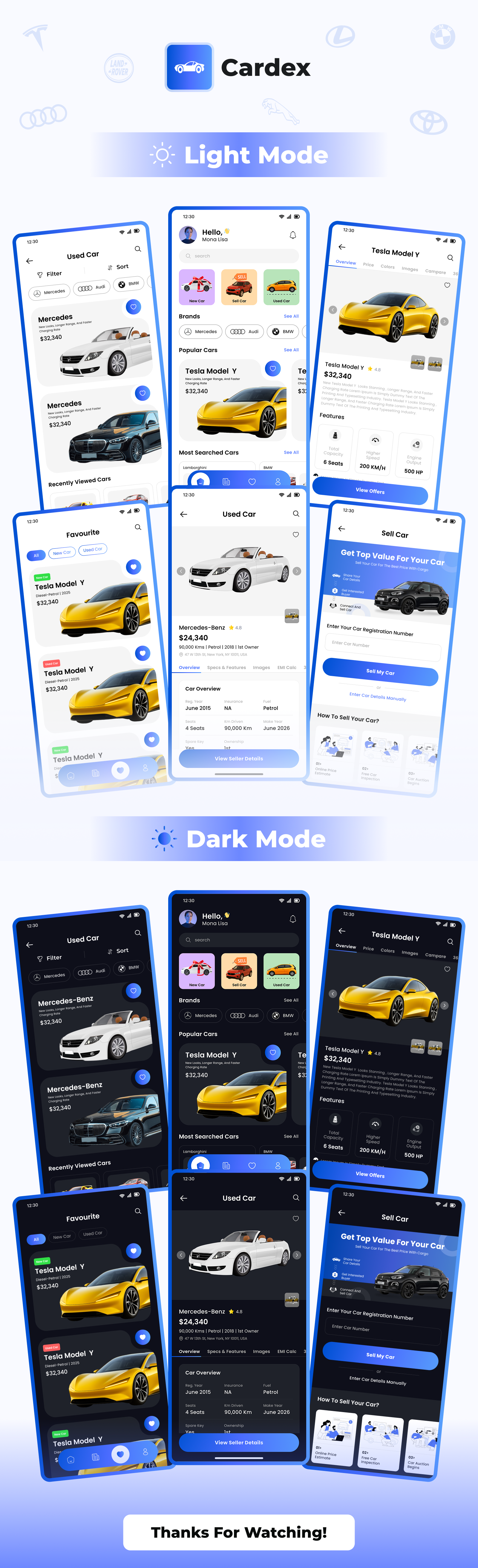 Multimode Flutter Apps - Flutter UI Kit