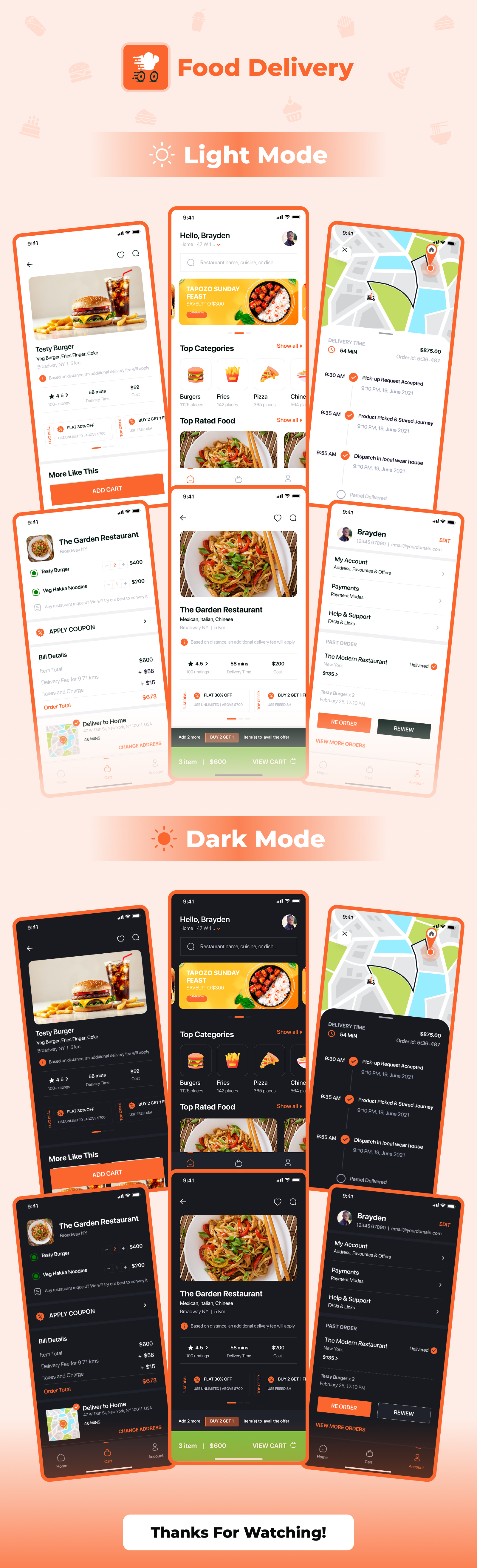 Multimode Flutter Apps - Flutter UI Kit