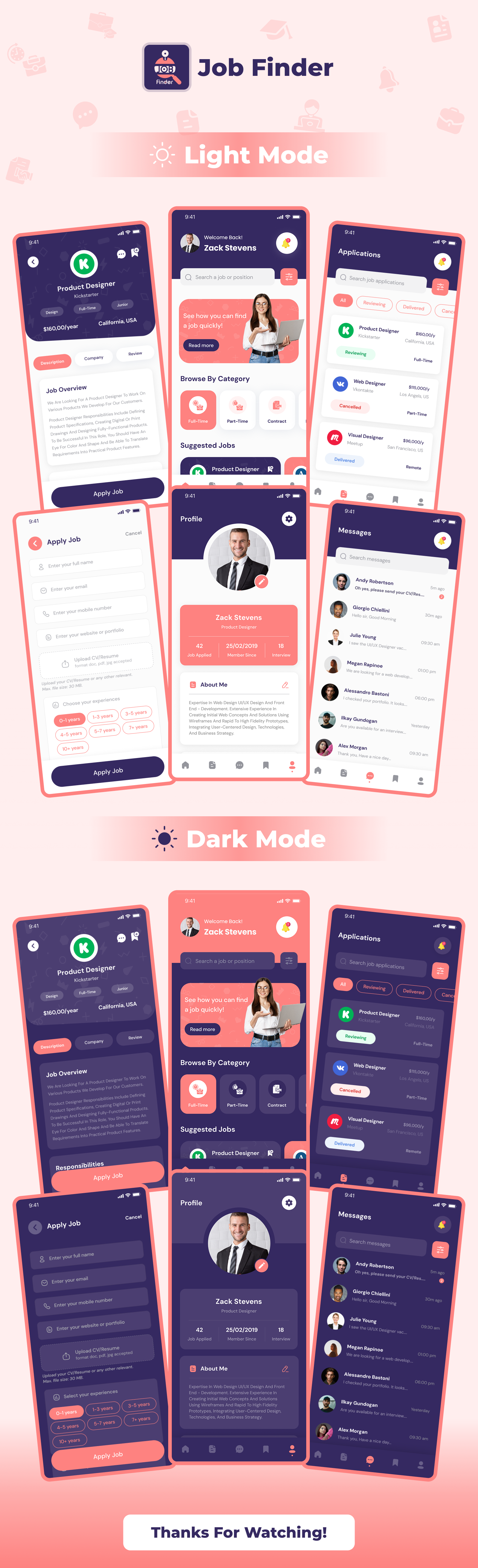 Multimode Flutter Apps - Flutter UI Kit
