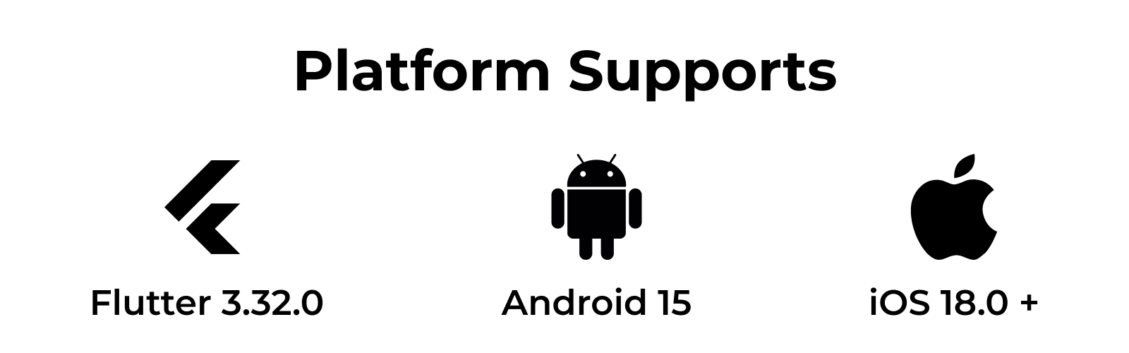 Multimode Flutter Apps - Flutter UI Kit