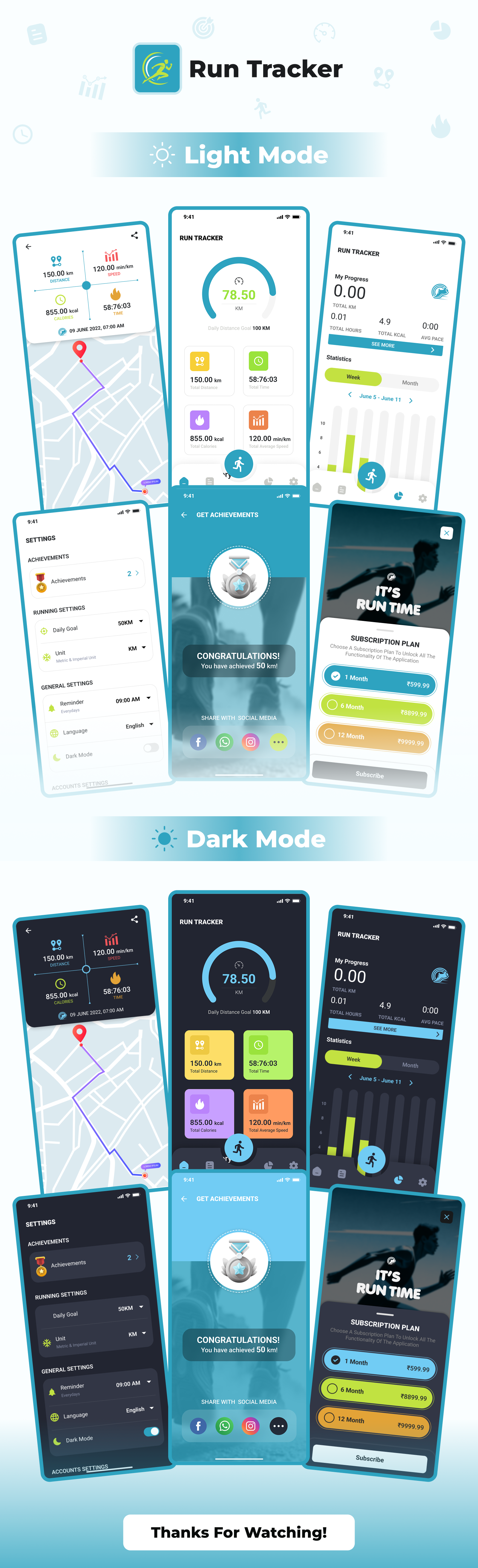 Multimode Flutter Apps - Flutter UI Kit