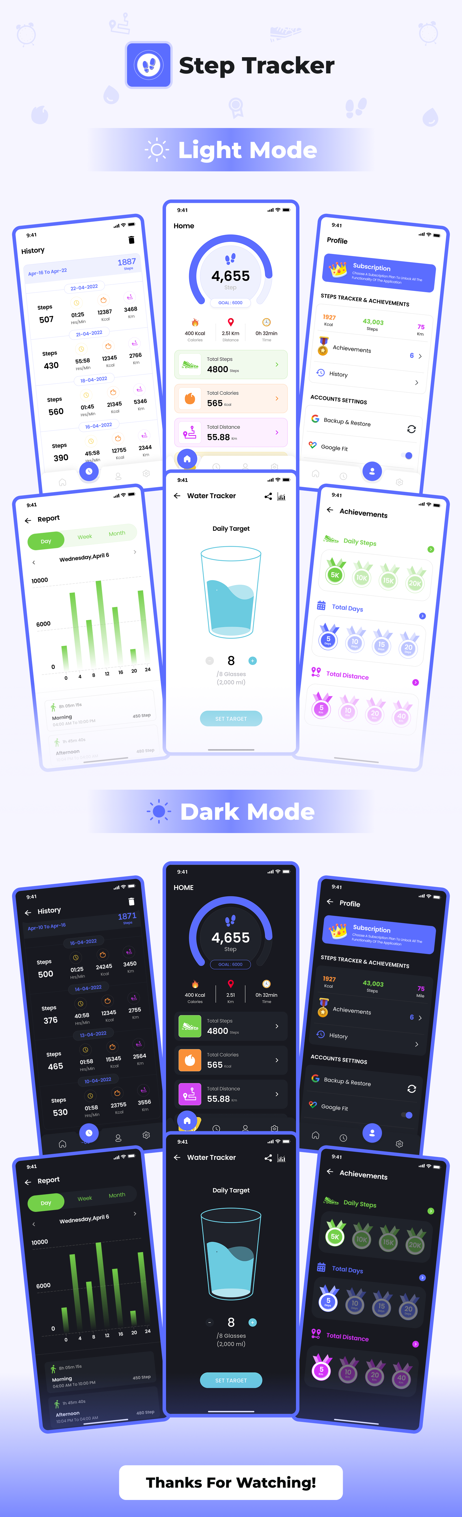 Multimode Flutter Apps - Flutter UI Kit