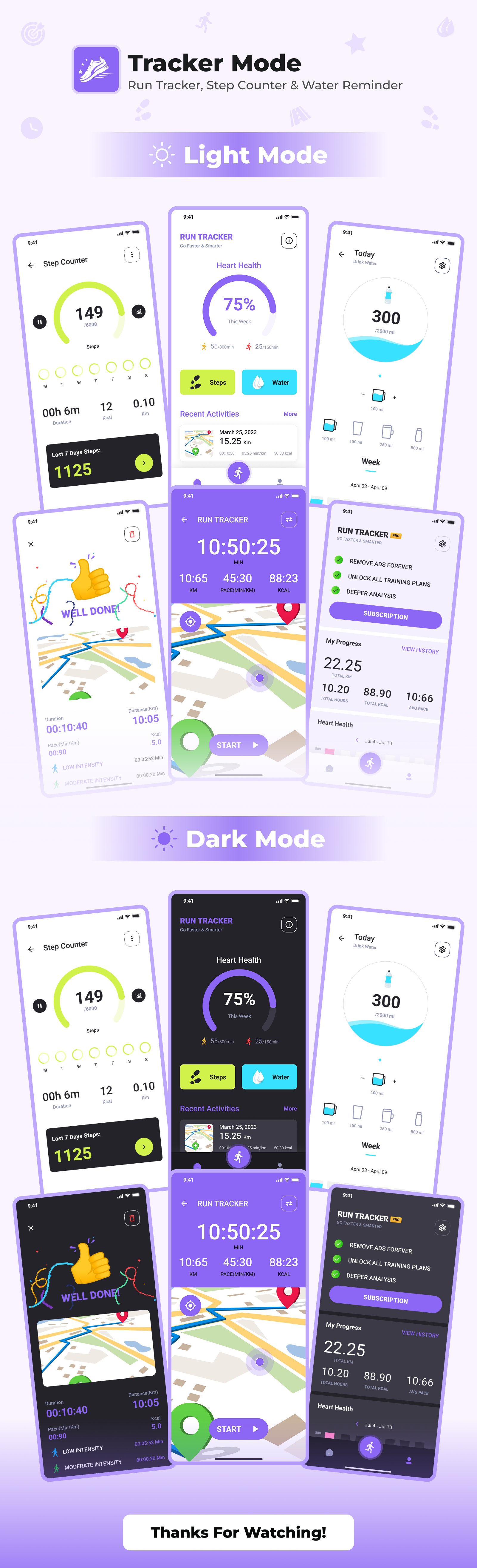 Multimode Flutter Apps - Flutter UI Kit